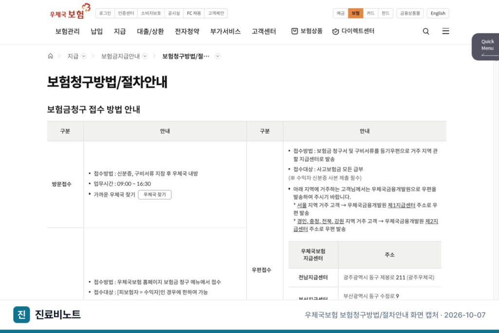 우체국 실손보험 청구 방법, 접수 경로 5가지와 청구서류