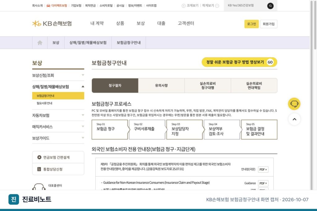 KB 실손보험 청구 방법, 접수 경로와 진료비 금액별 서류